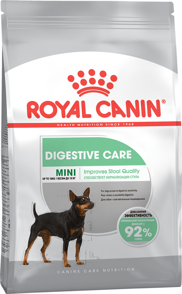Royal Canin Mini Digestive Care для собак с чувствительным пищеварением