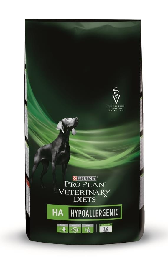 Purina Pro Plan Veterinary Diets HA Hypoallergenic ветеринарная диета для собак