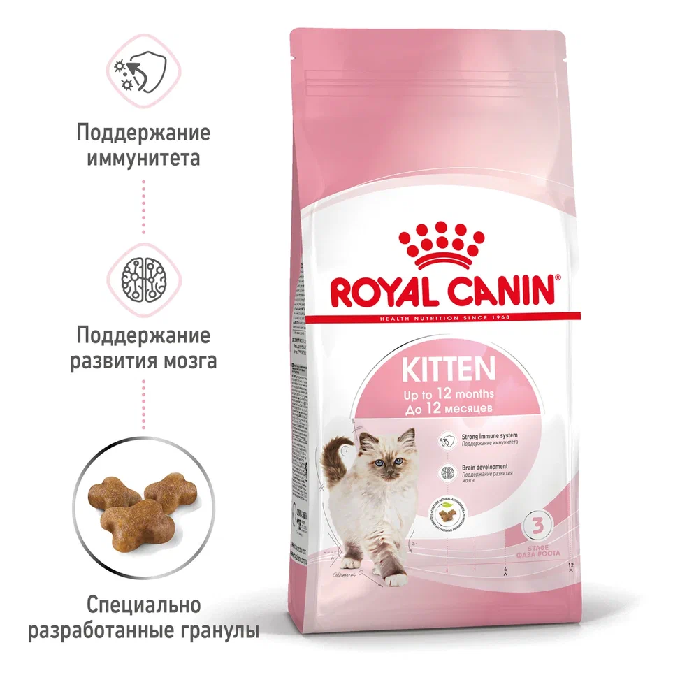 Royal Canin Kitten       -       12 