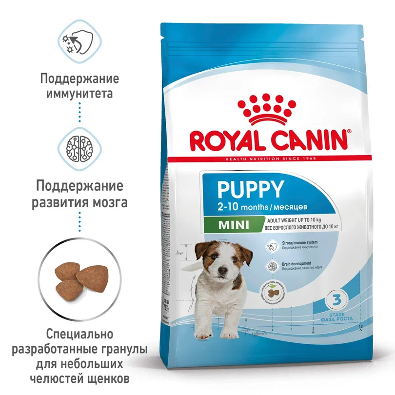 Royal Canin Mini Puppy Корм сухой полнорационный для щенков мелких пород (вес взрослой собаки до 10 кг) в возрасте до 10 месяцев