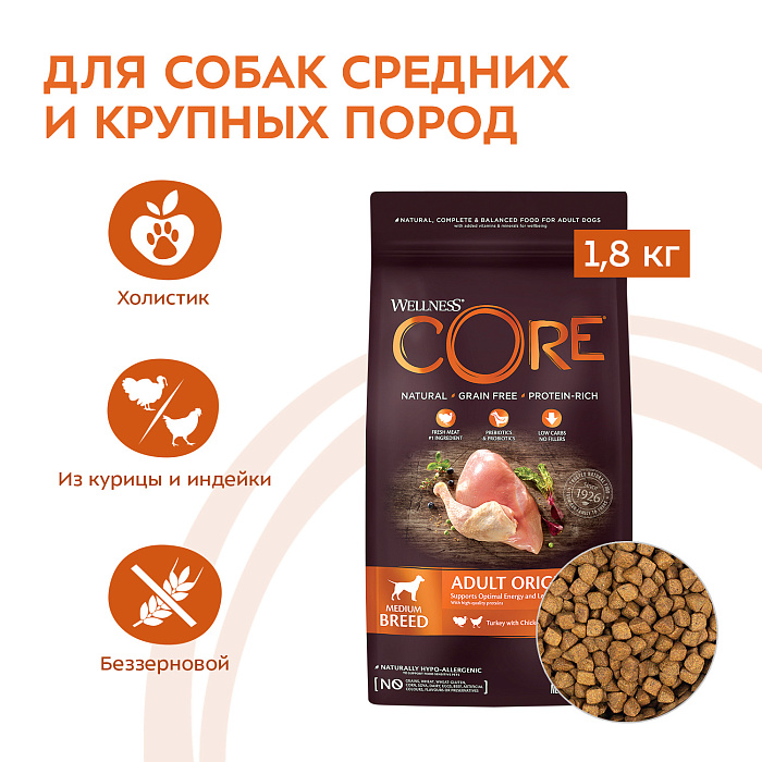Core корм из индейки с курицей для взрослых собак средних пород