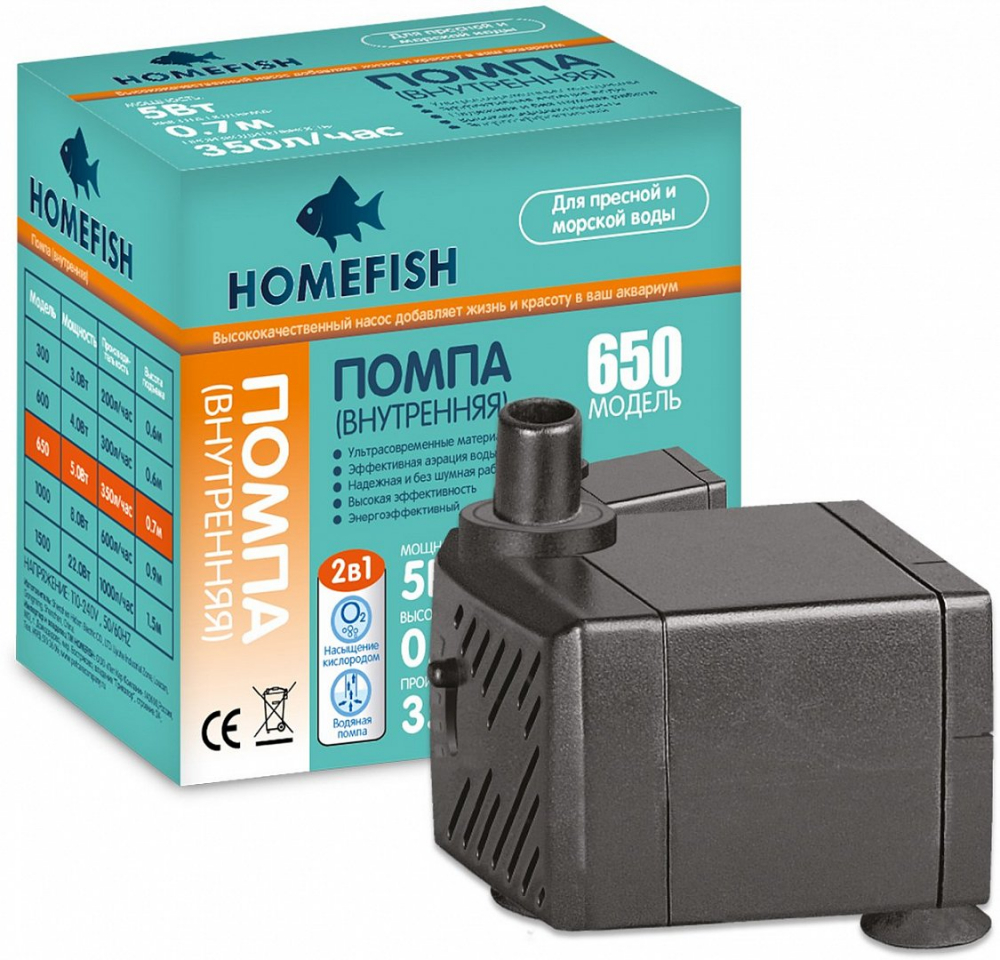 Homefish помпа для аквариума 650 до 70 л