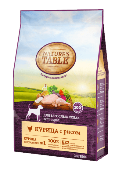 Nature’s Table для взрослых собак всех пород курица с рисом