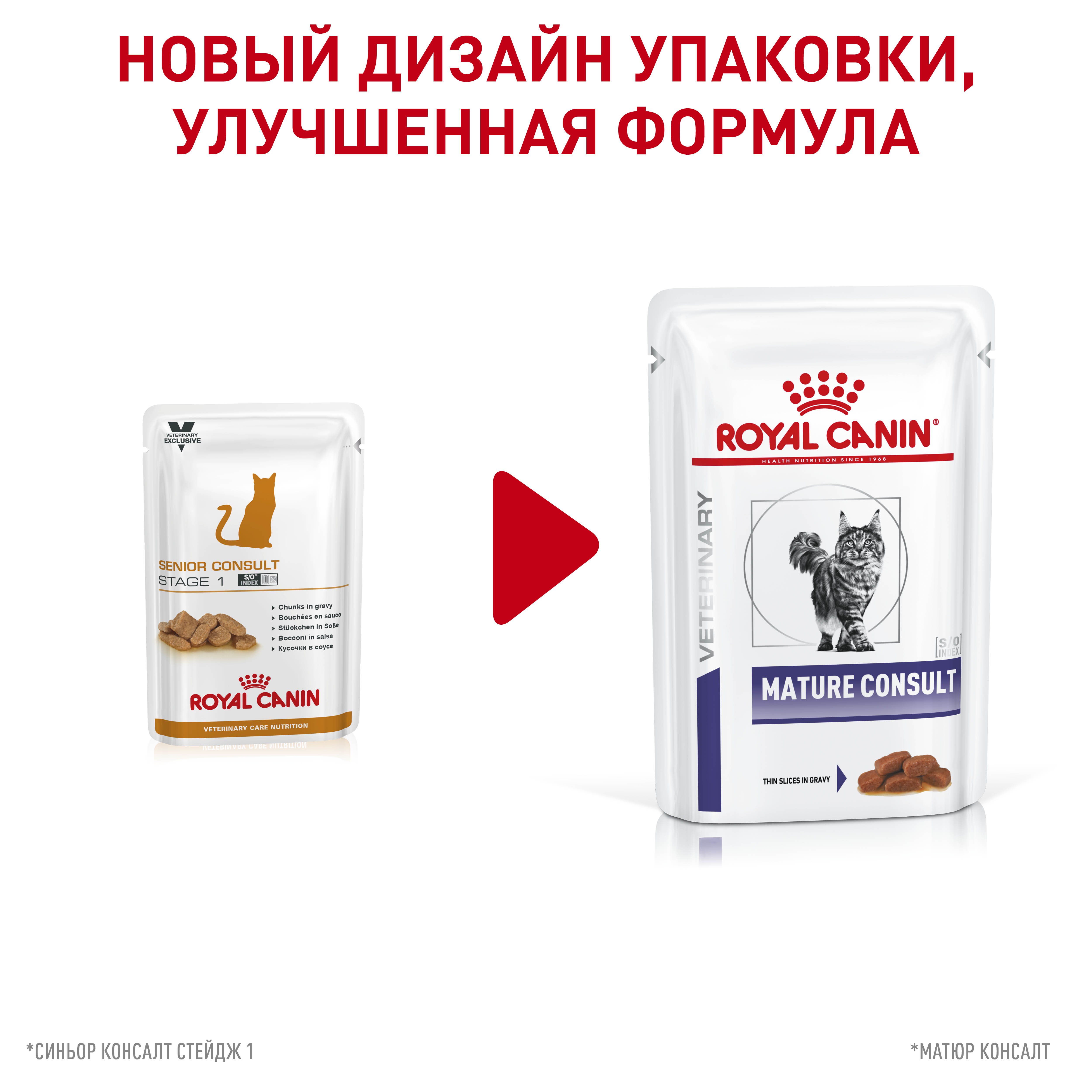 Роял Канин Для Кошек Стерилизованных Фото